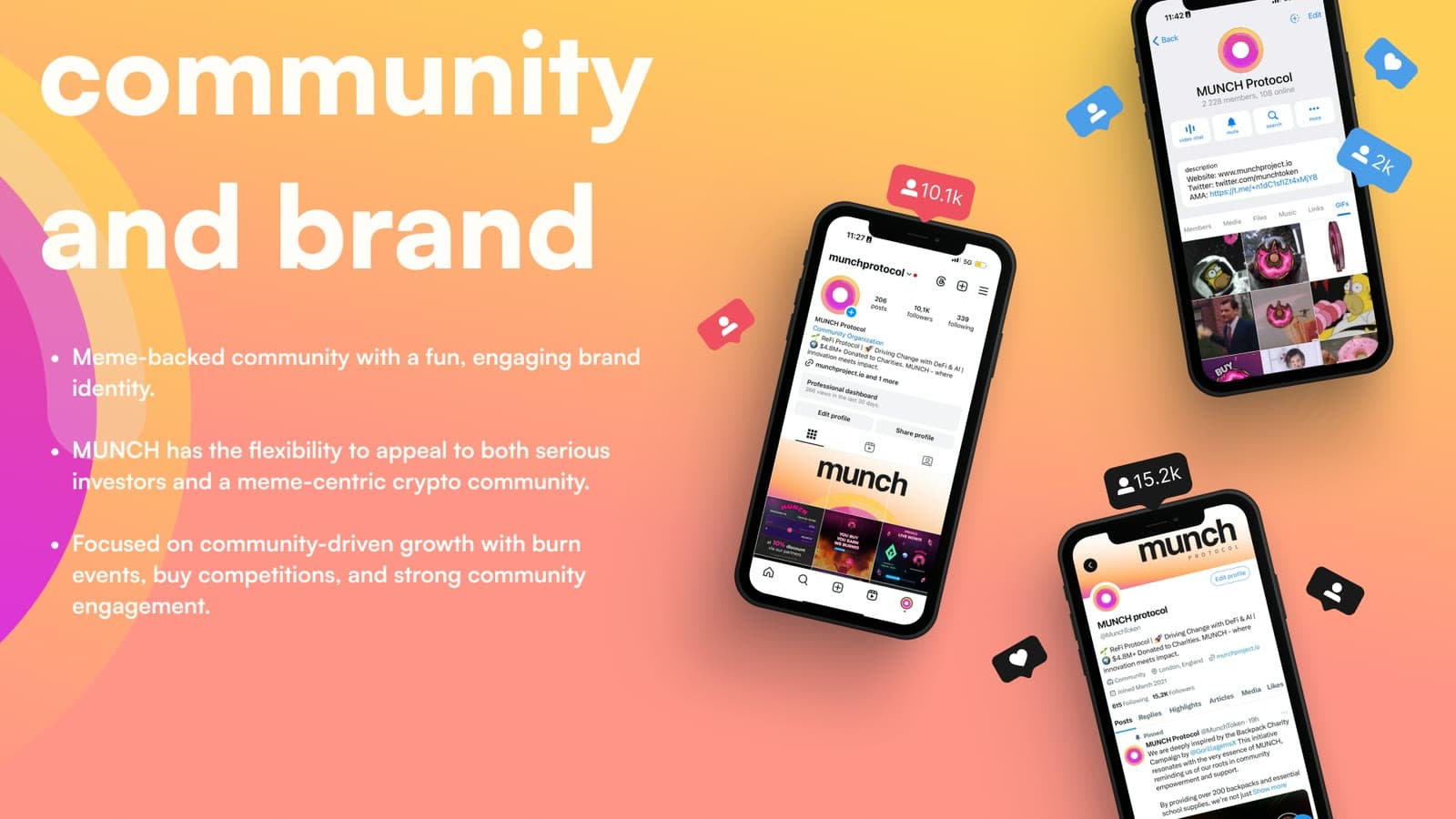MUNCH community and brand slide with app mockups